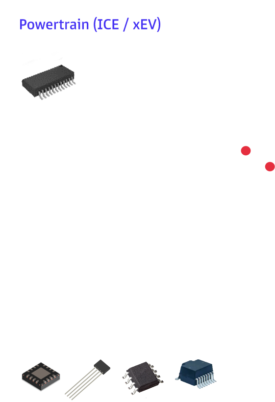 Powertrain(ICE/xEV)