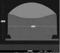RDL + Cu Pillar Bump